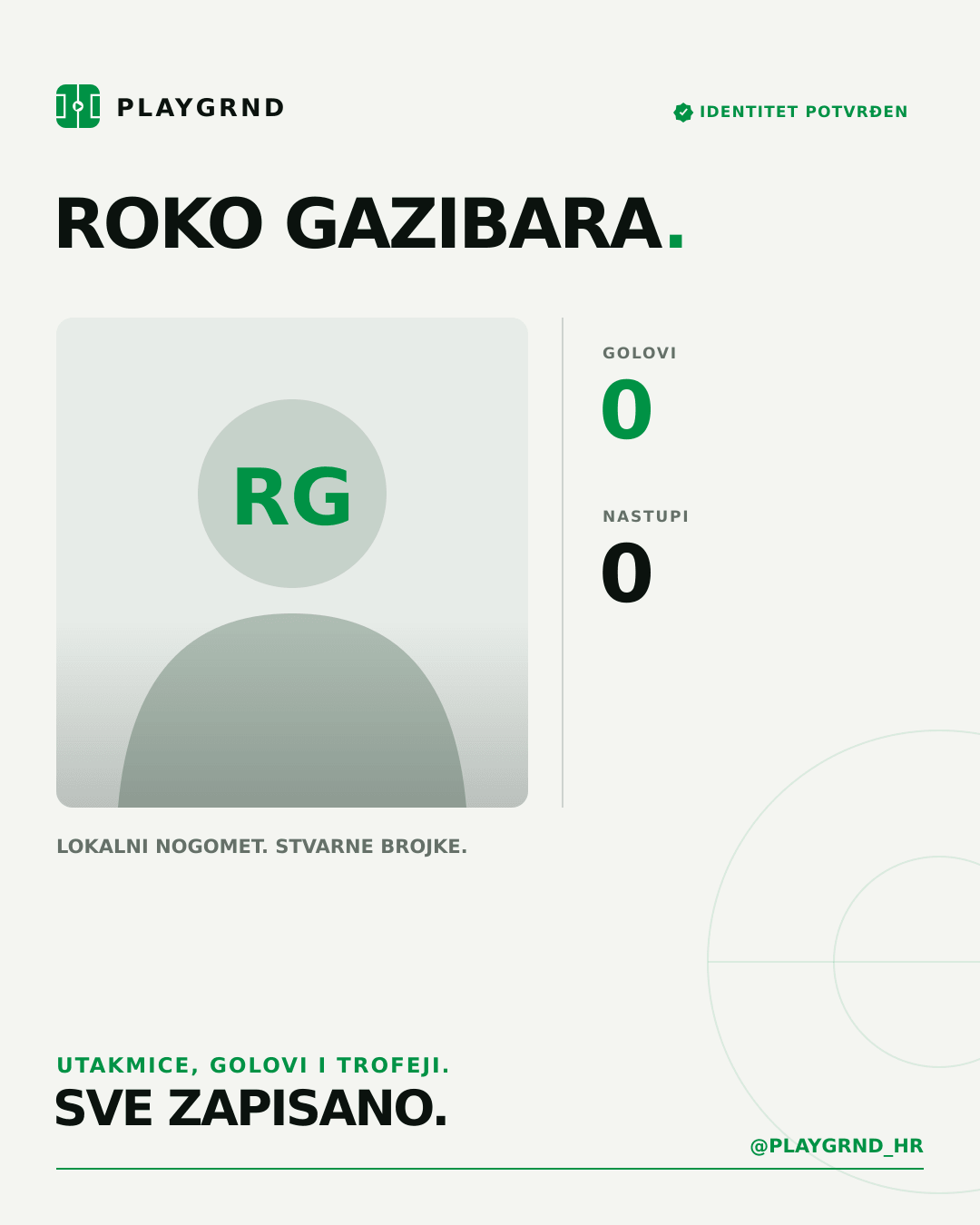 PLAYGRND grafika profila Roko Gazibara
