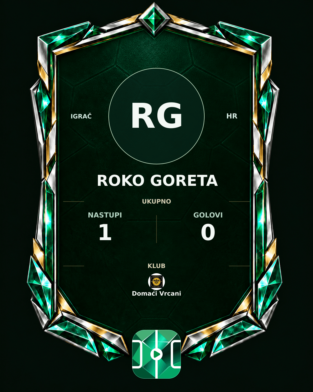 PLAYGRND grafika profila Roko Goreta