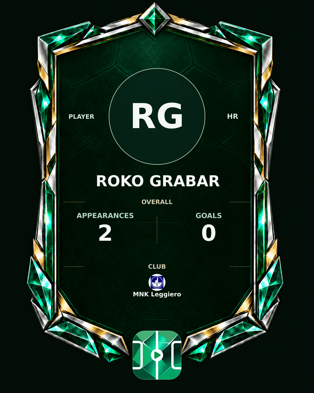 Roko Grabar's PLAYGRND profile graphic