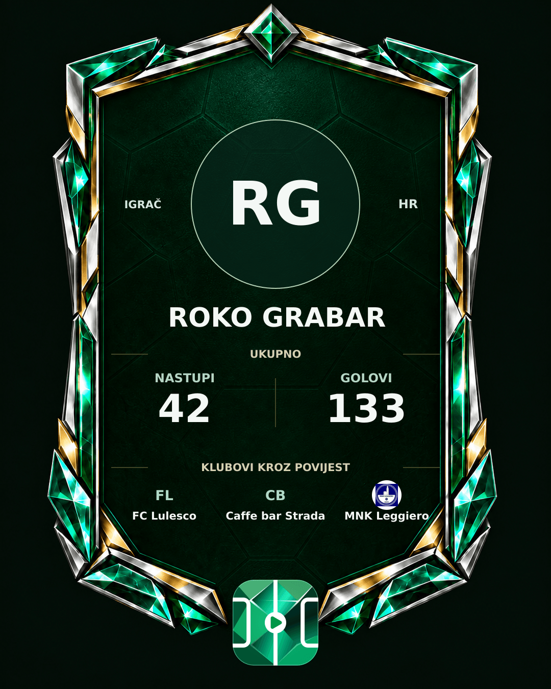 PLAYGRND grafika profila Roko Grabar