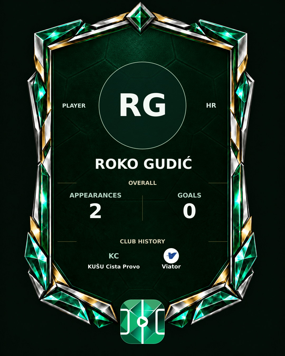 Roko Gudić's PLAYGRND profile graphic