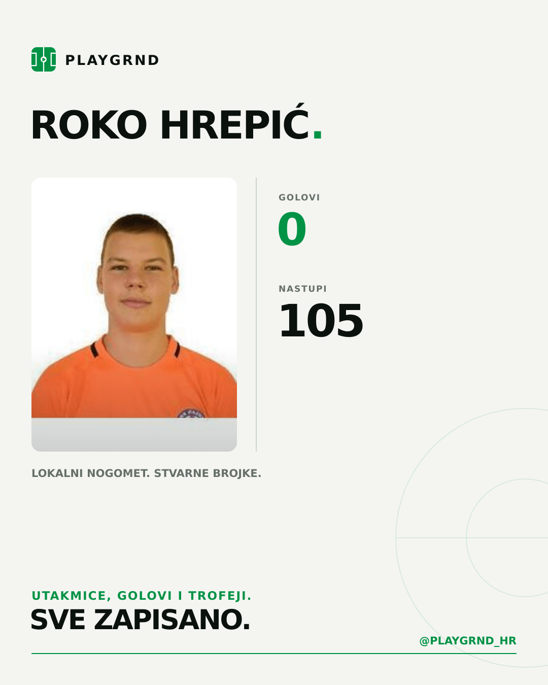 PLAYGRND grafika profila Roko Hrepić