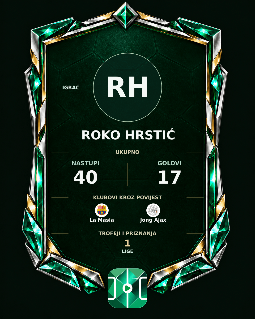 PLAYGRND grafika profila Roko Hrstić