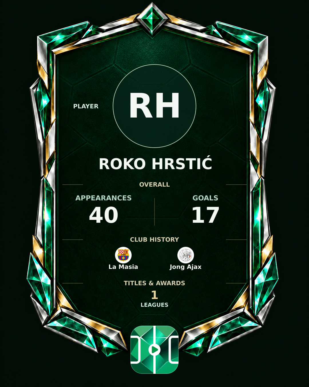 Roko Hrstić's PLAYGRND profile graphic