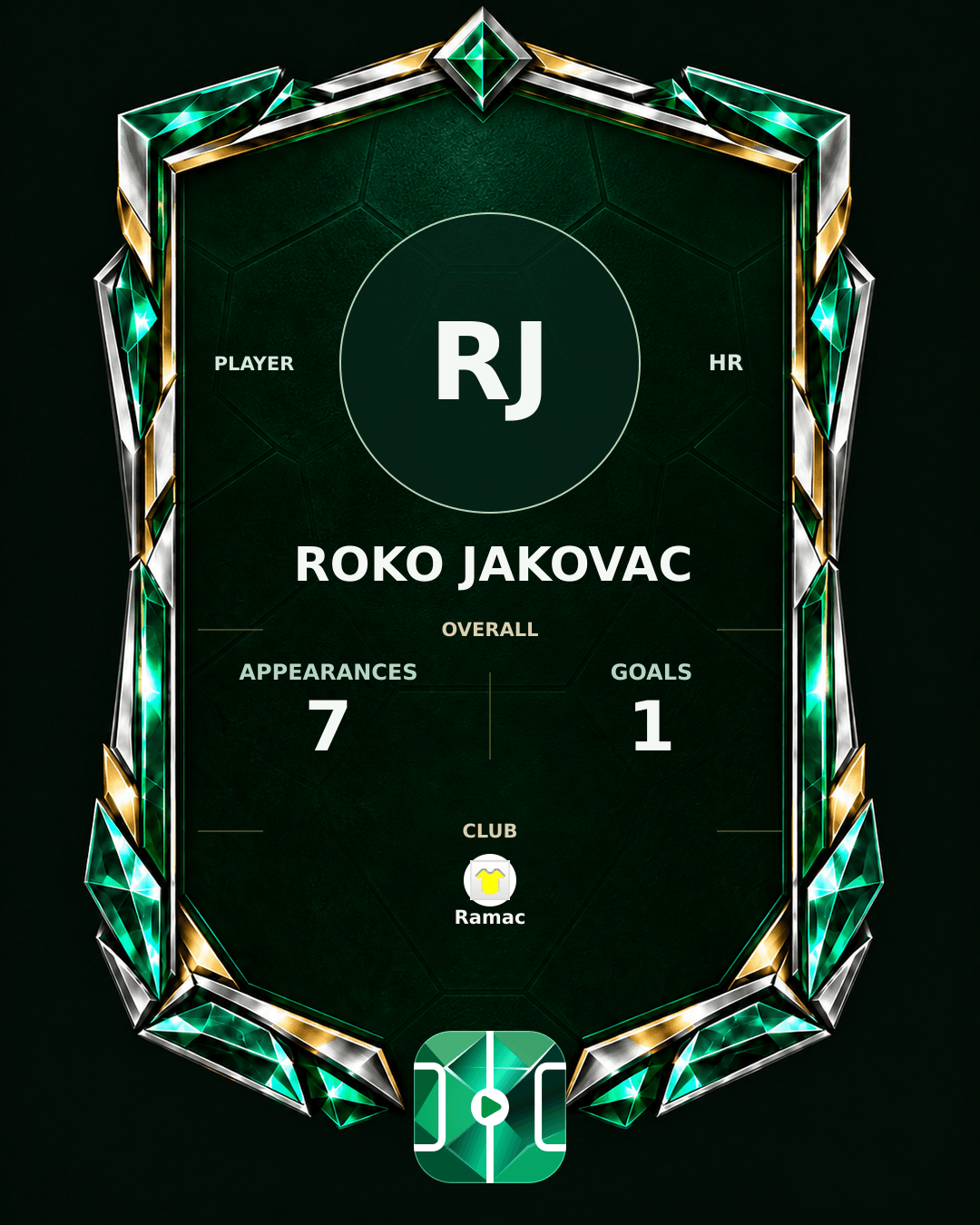 Roko Jakovac's PLAYGRND profile graphic