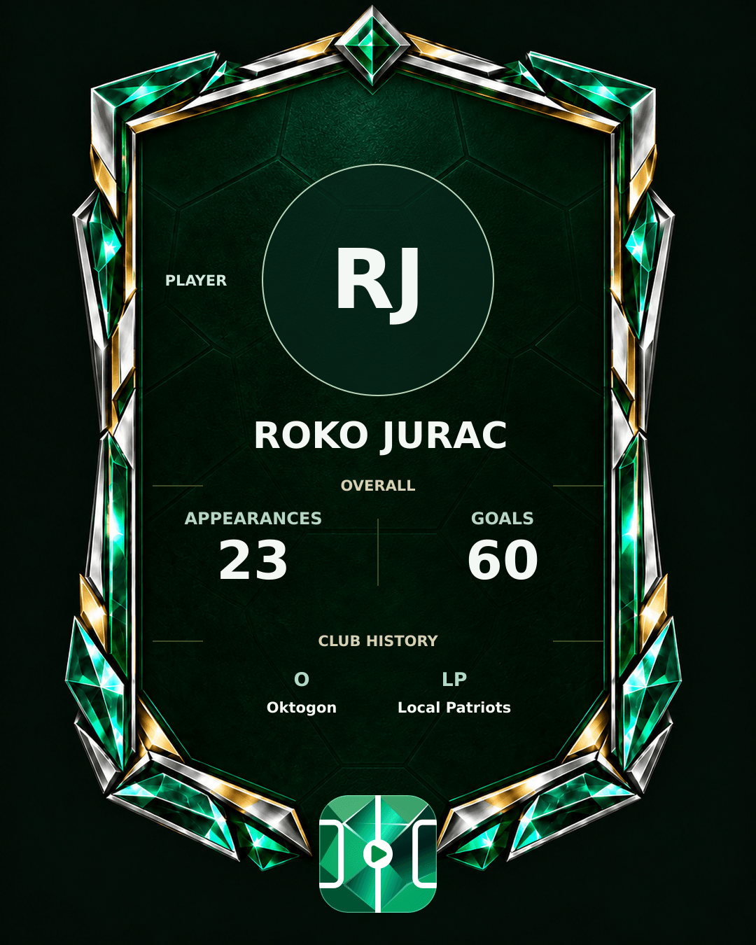 Roko Jurac's PLAYGRND profile graphic