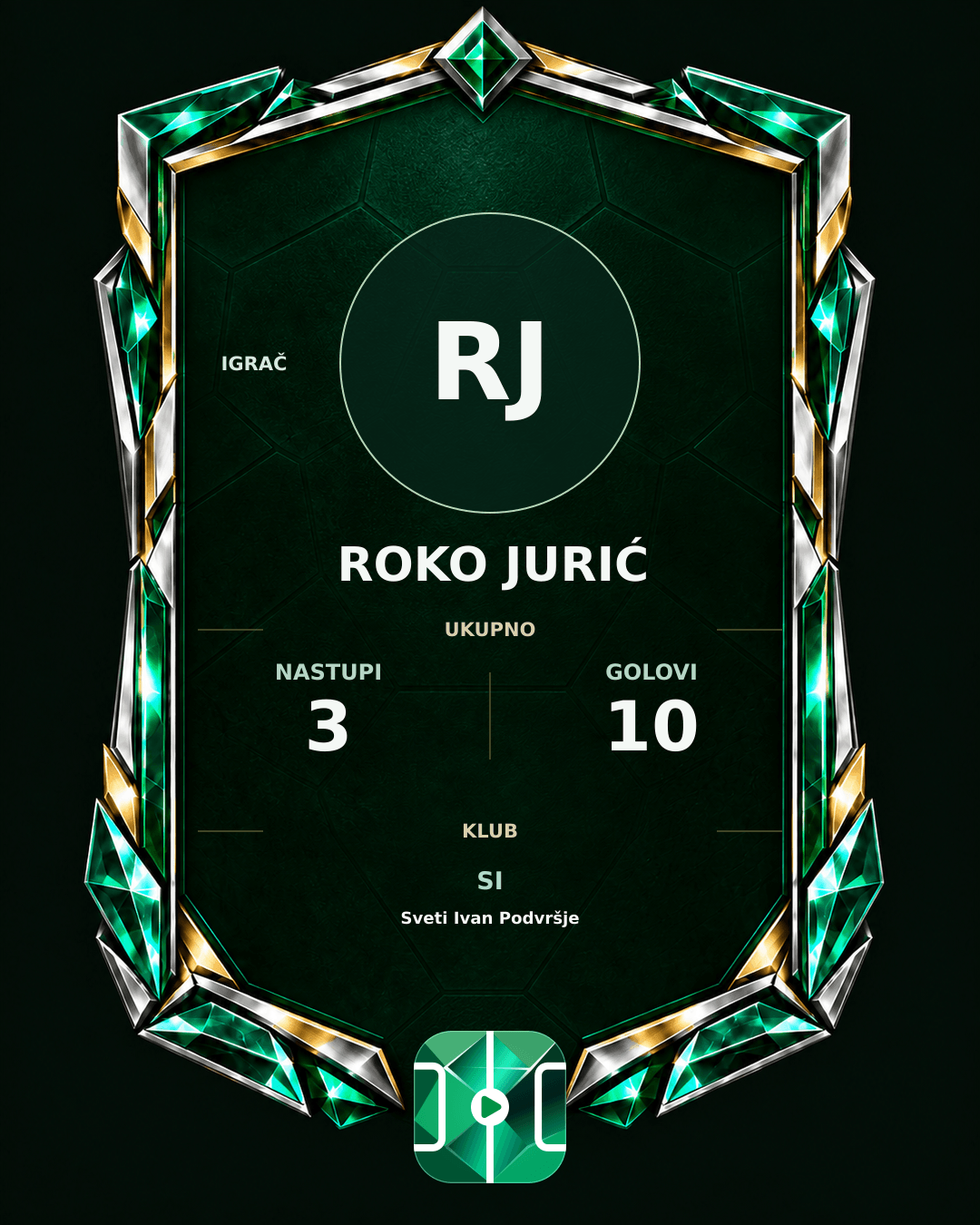 PLAYGRND grafika profila Roko Jurić