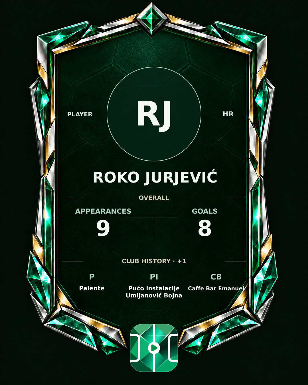 Roko Jurjević's PLAYGRND profile graphic