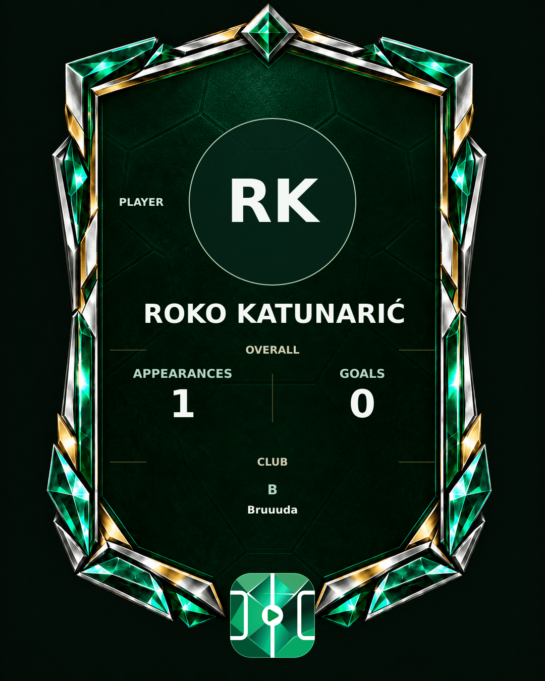 Roko Katunarić's PLAYGRND profile graphic