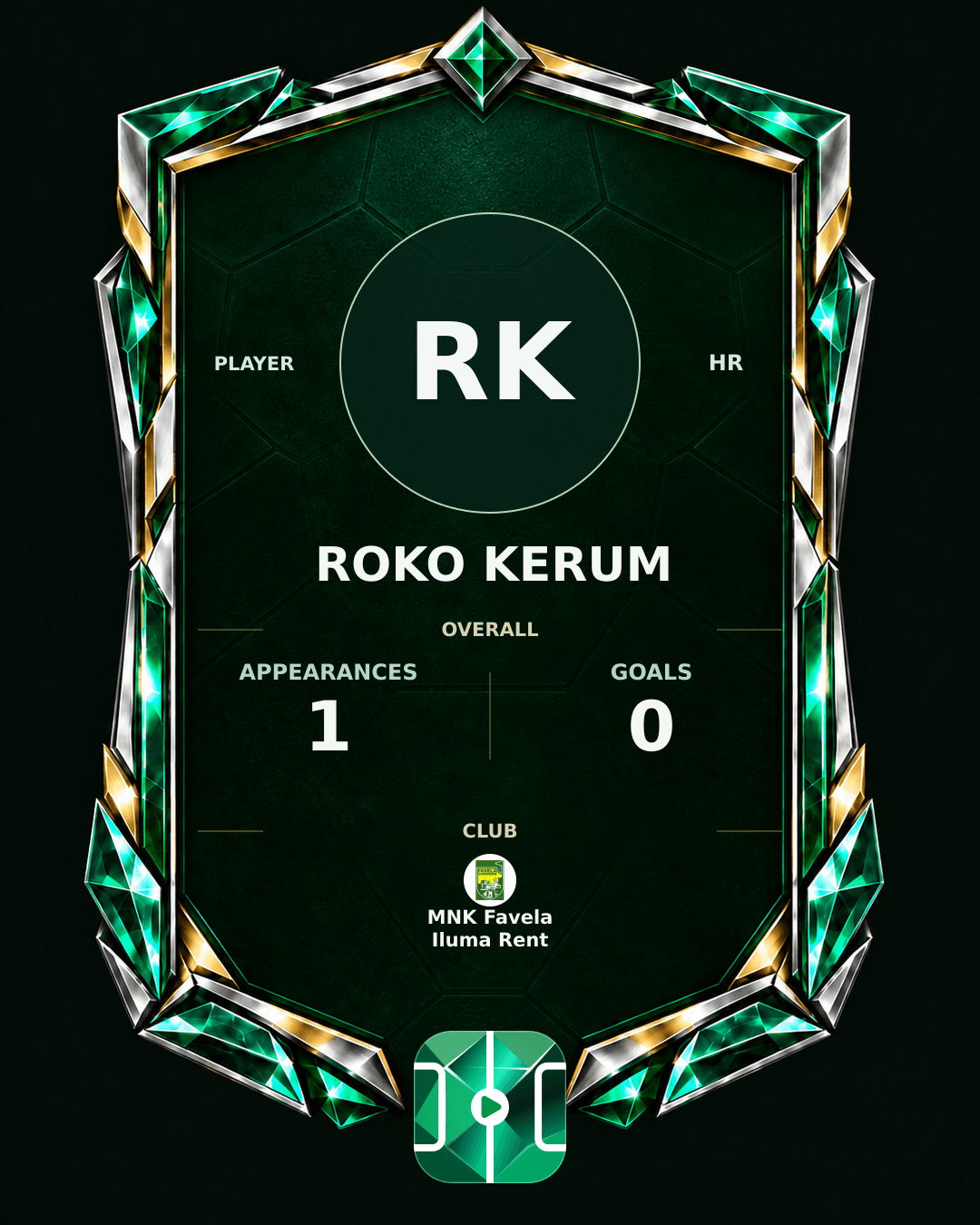 Roko Kerum's PLAYGRND profile graphic