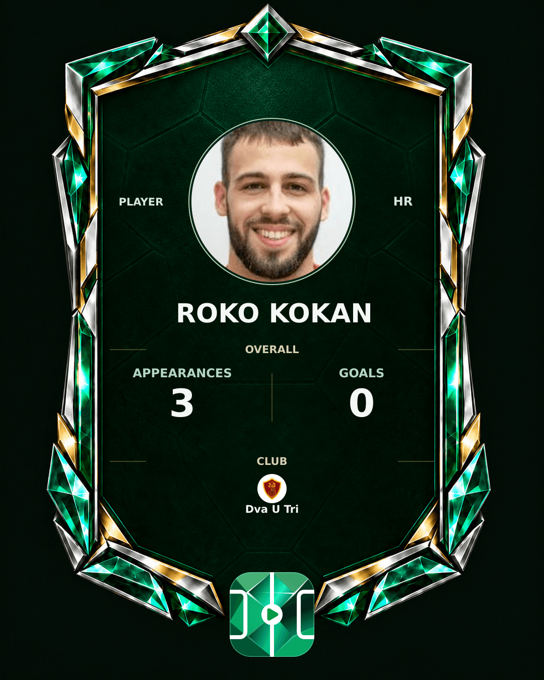 Roko Kokan's PLAYGRND profile graphic