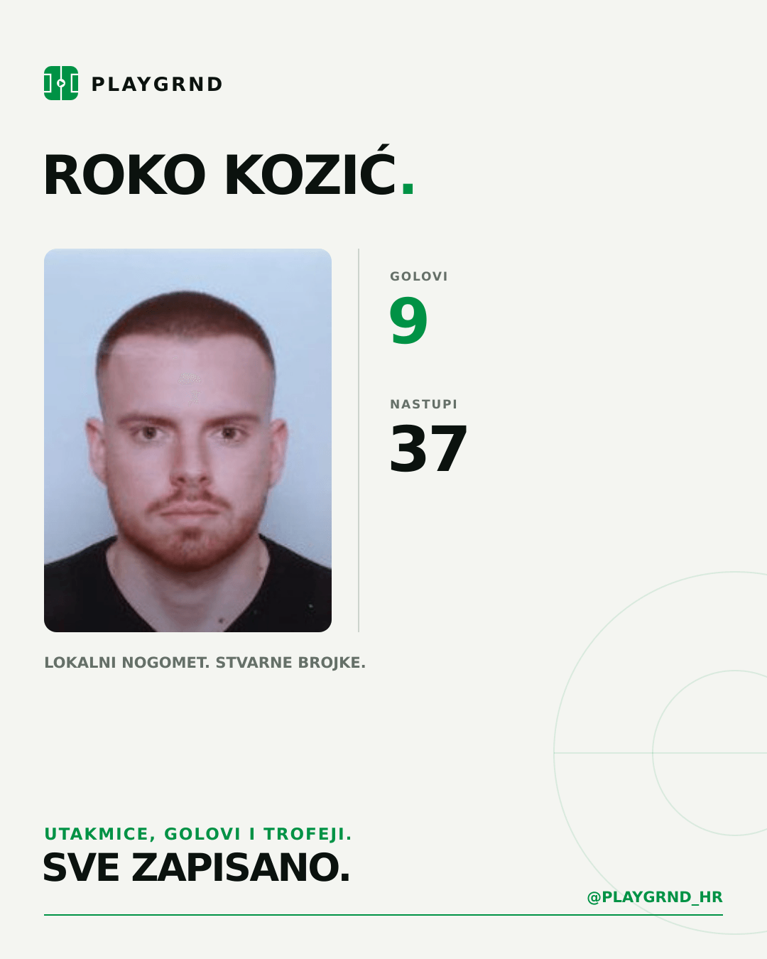 PLAYGRND grafika profila Roko Kozić