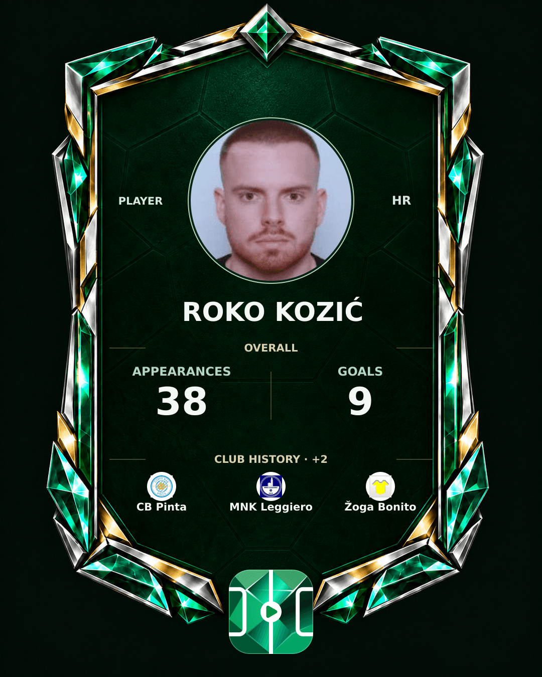 Roko Kozić's PLAYGRND profile graphic