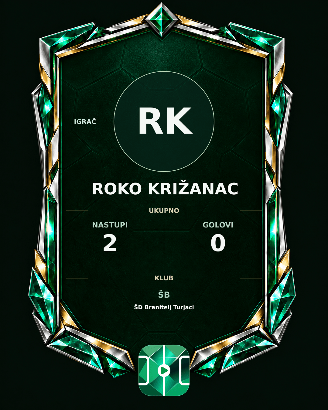 PLAYGRND grafika profila Roko Križanac