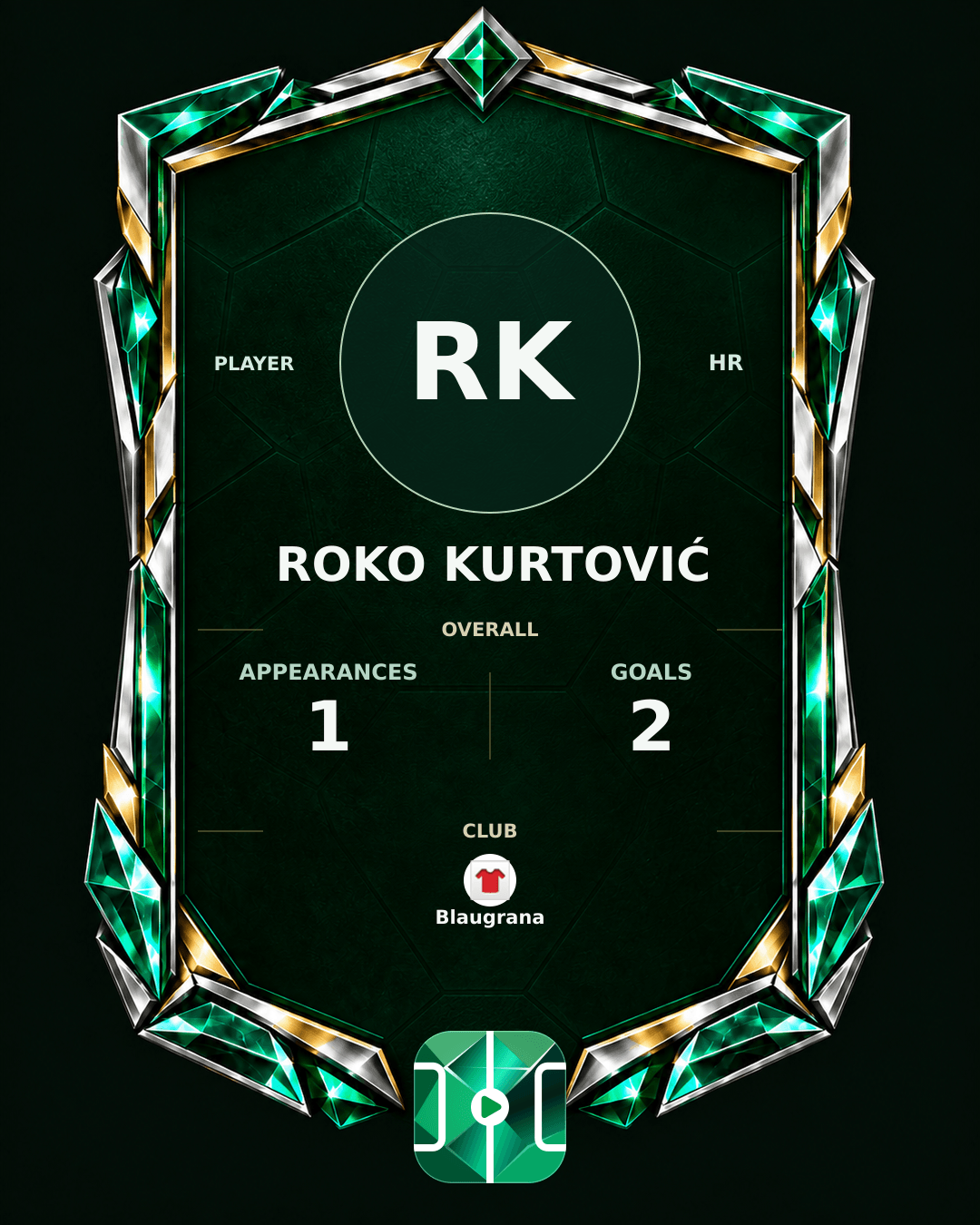 Roko Kurtović's PLAYGRND profile graphic