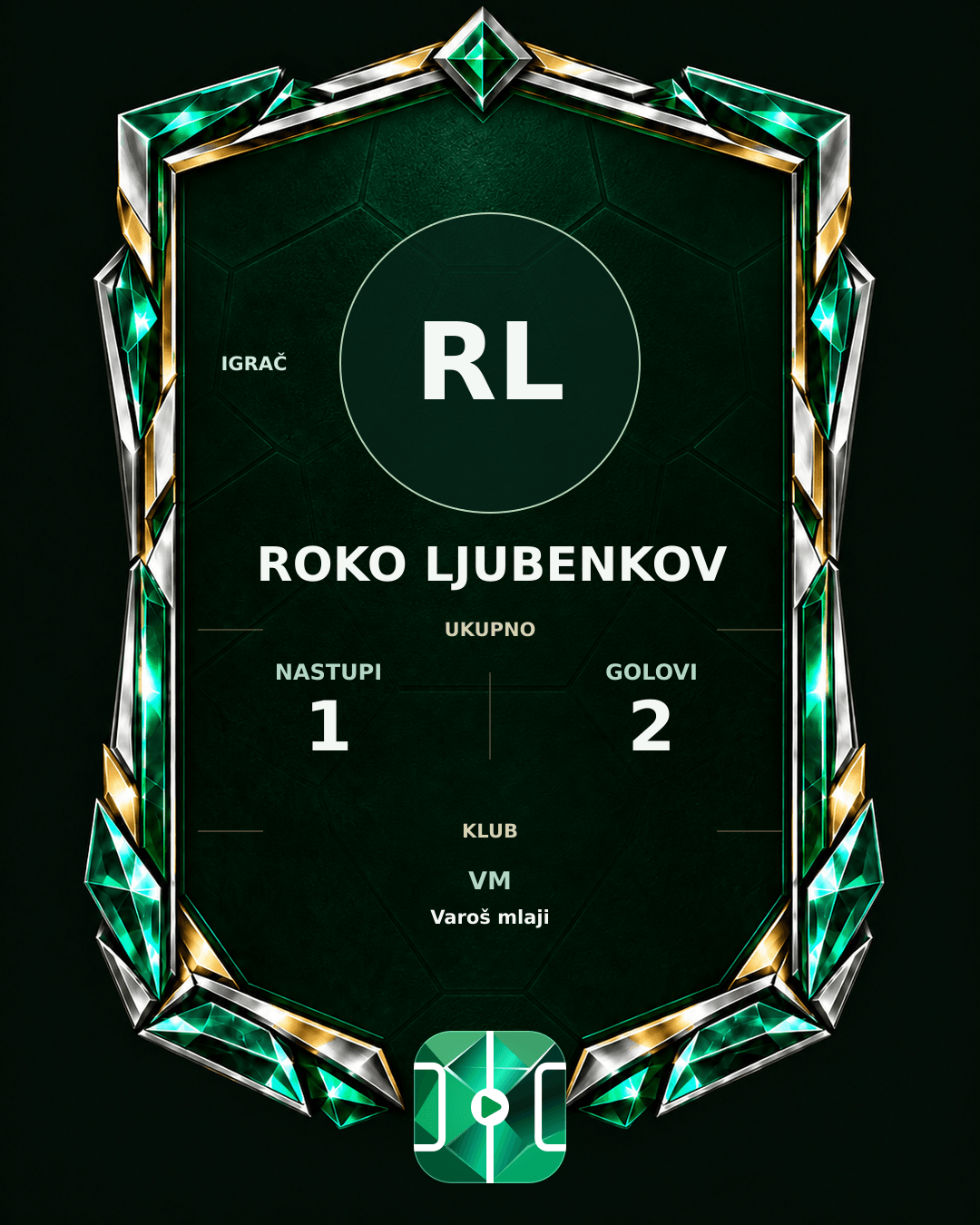PLAYGRND grafika profila Roko Ljubenkov