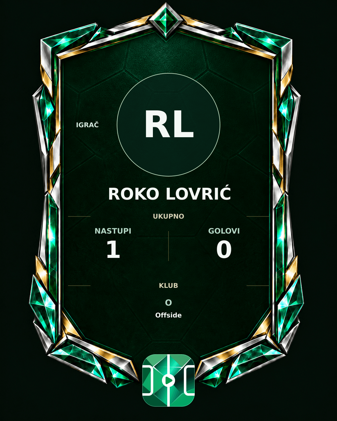 PLAYGRND grafika profila Roko Lovrić