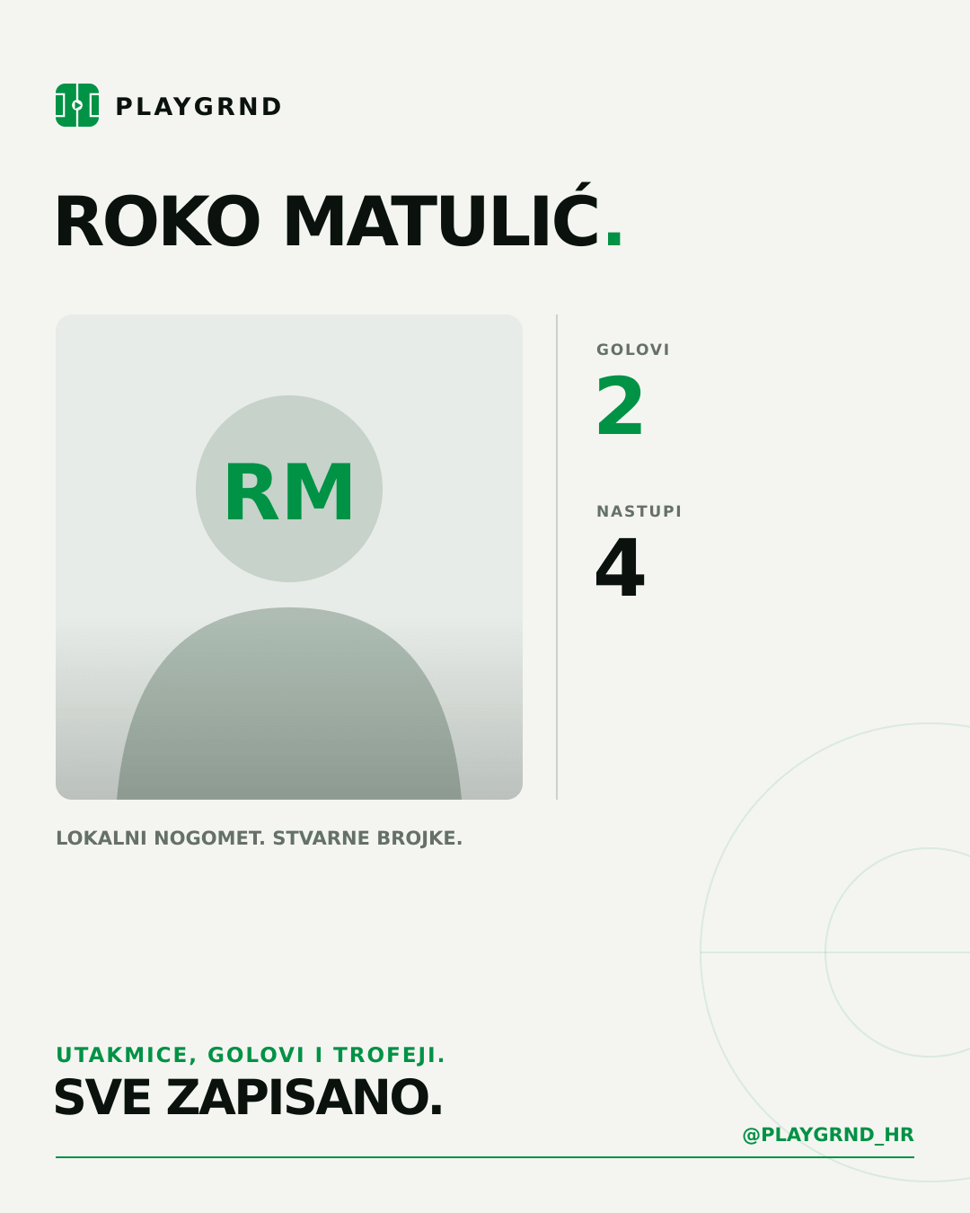 PLAYGRND grafika profila Roko Matulić