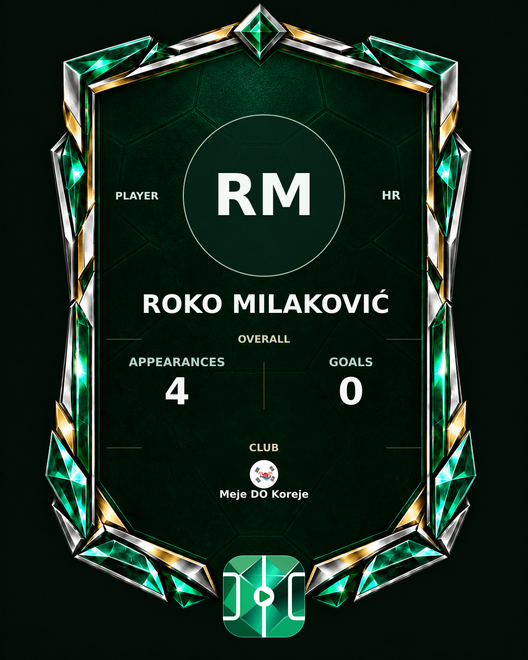 Roko Milaković's PLAYGRND profile graphic