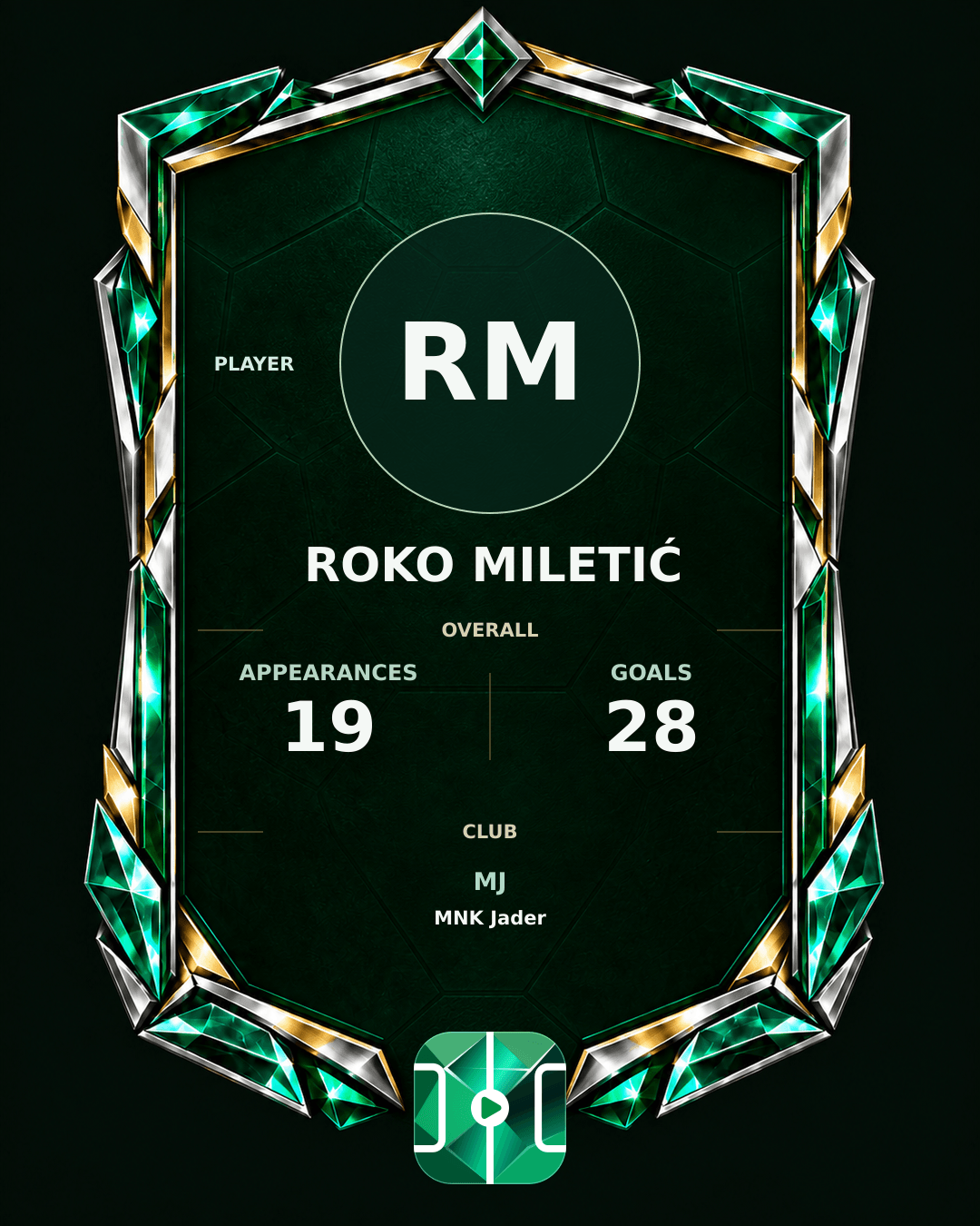 Roko Miletić's PLAYGRND profile graphic