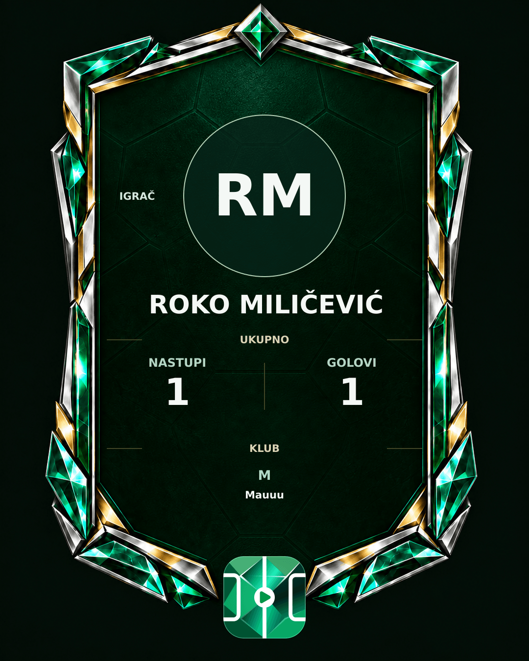 PLAYGRND grafika profila Roko Miličević