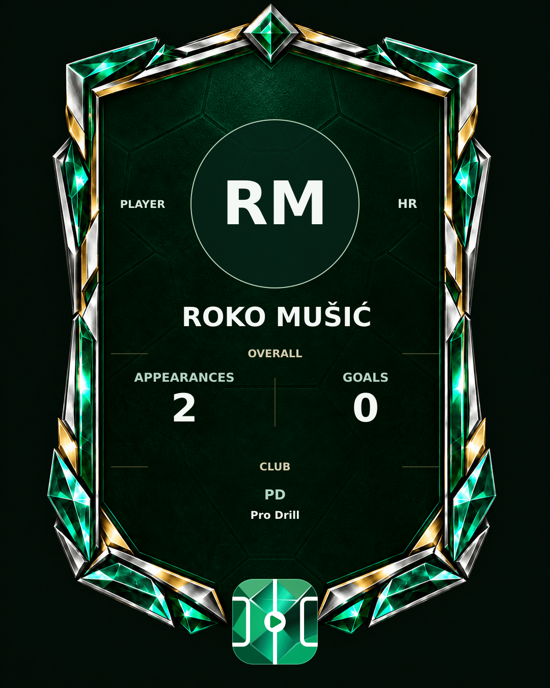 Roko Mušić's PLAYGRND profile graphic