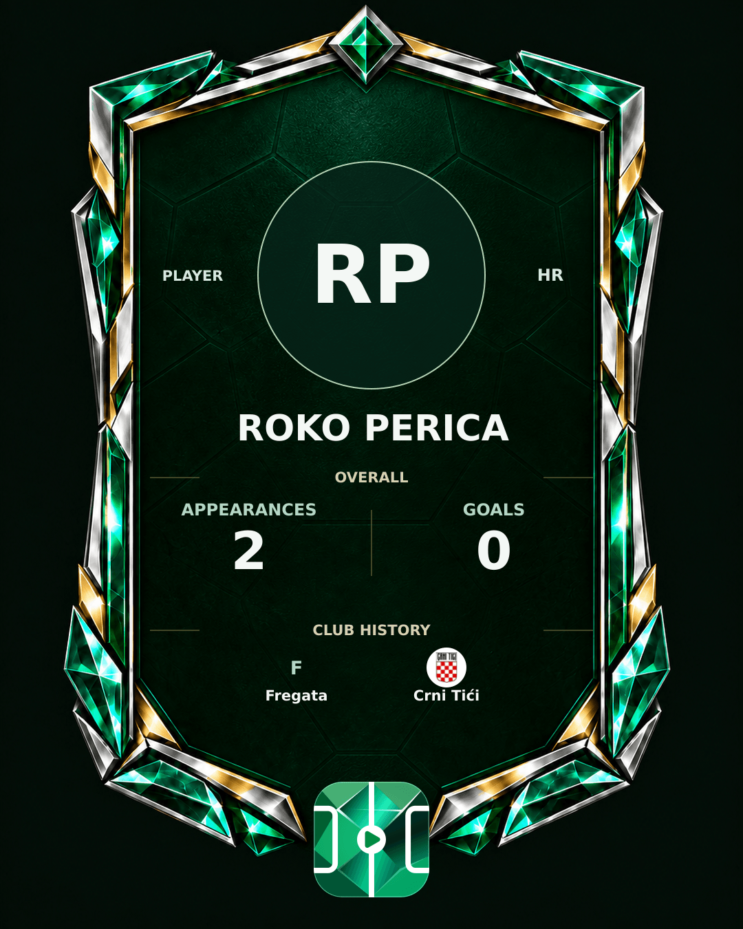 Roko Perica's PLAYGRND profile graphic