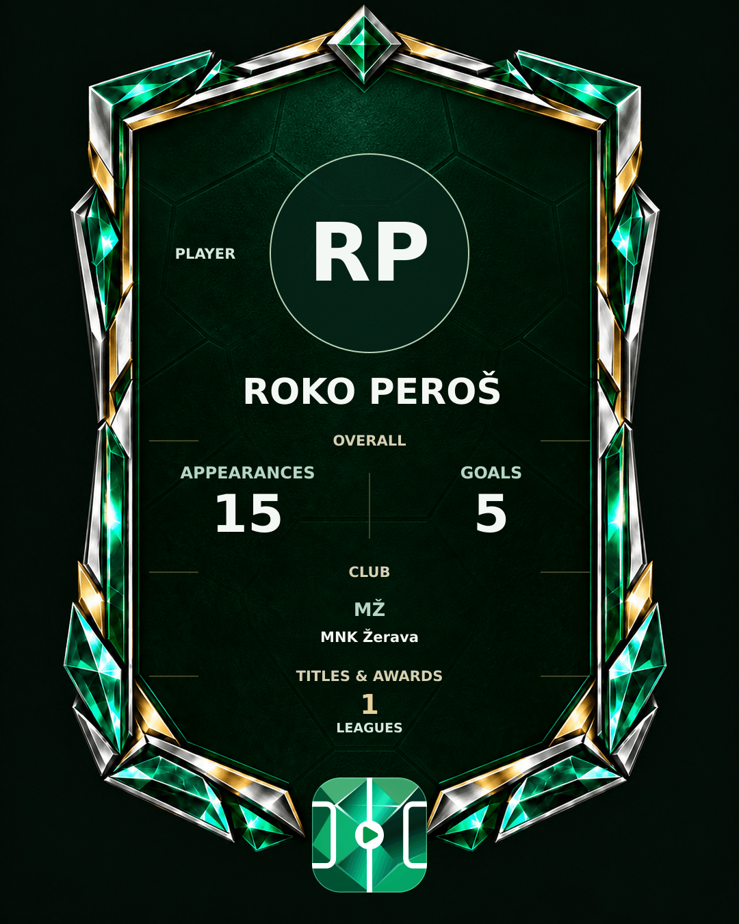 Roko Peroš's PLAYGRND profile graphic