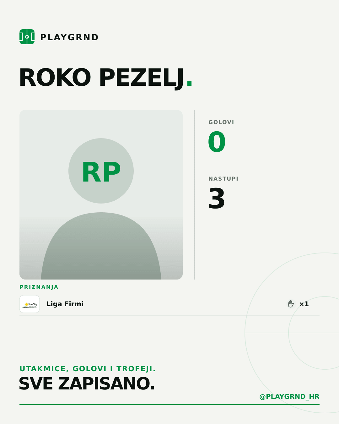 PLAYGRND grafika profila Roko Pezelj