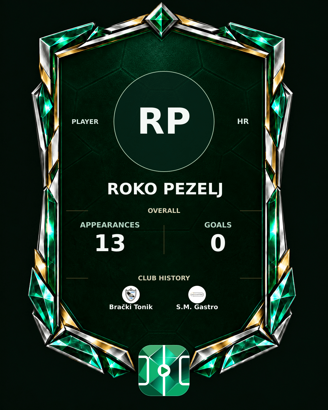 Roko Pezelj's PLAYGRND profile graphic