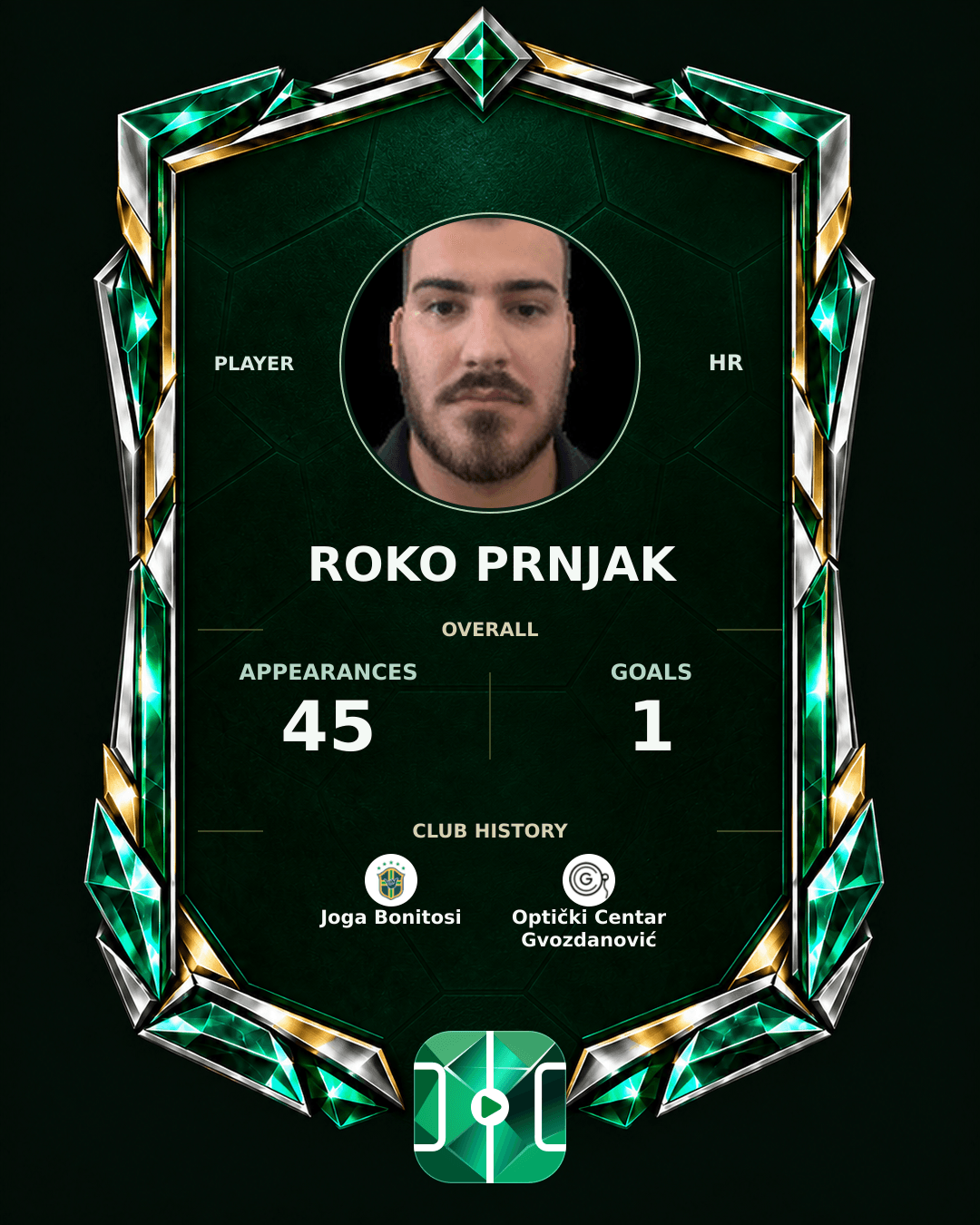 Roko Prnjak's PLAYGRND profile graphic