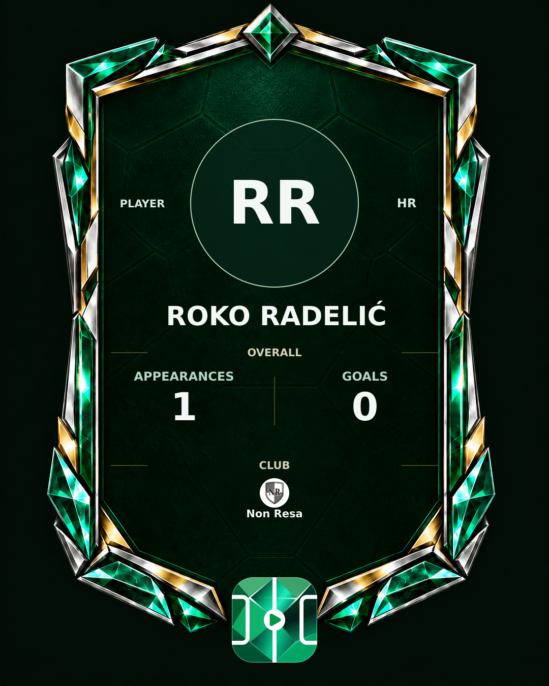 Roko Radelić's PLAYGRND profile graphic