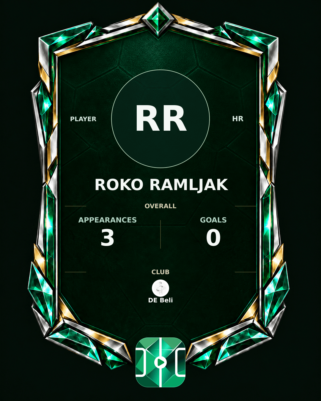 Roko Ramljak's PLAYGRND profile graphic
