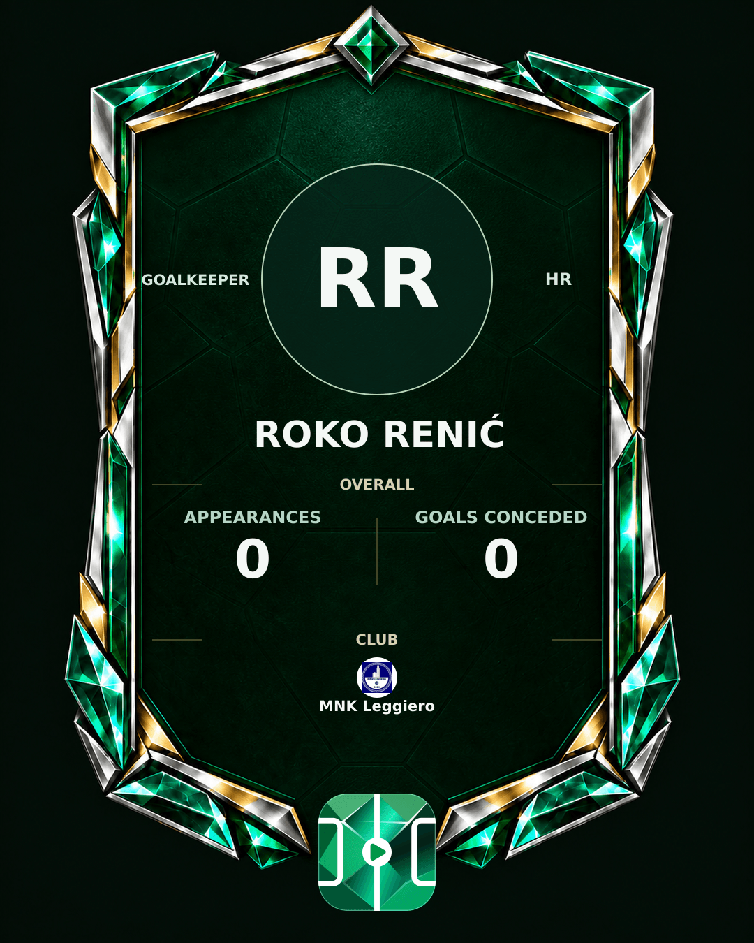 Roko Renić's PLAYGRND profile graphic