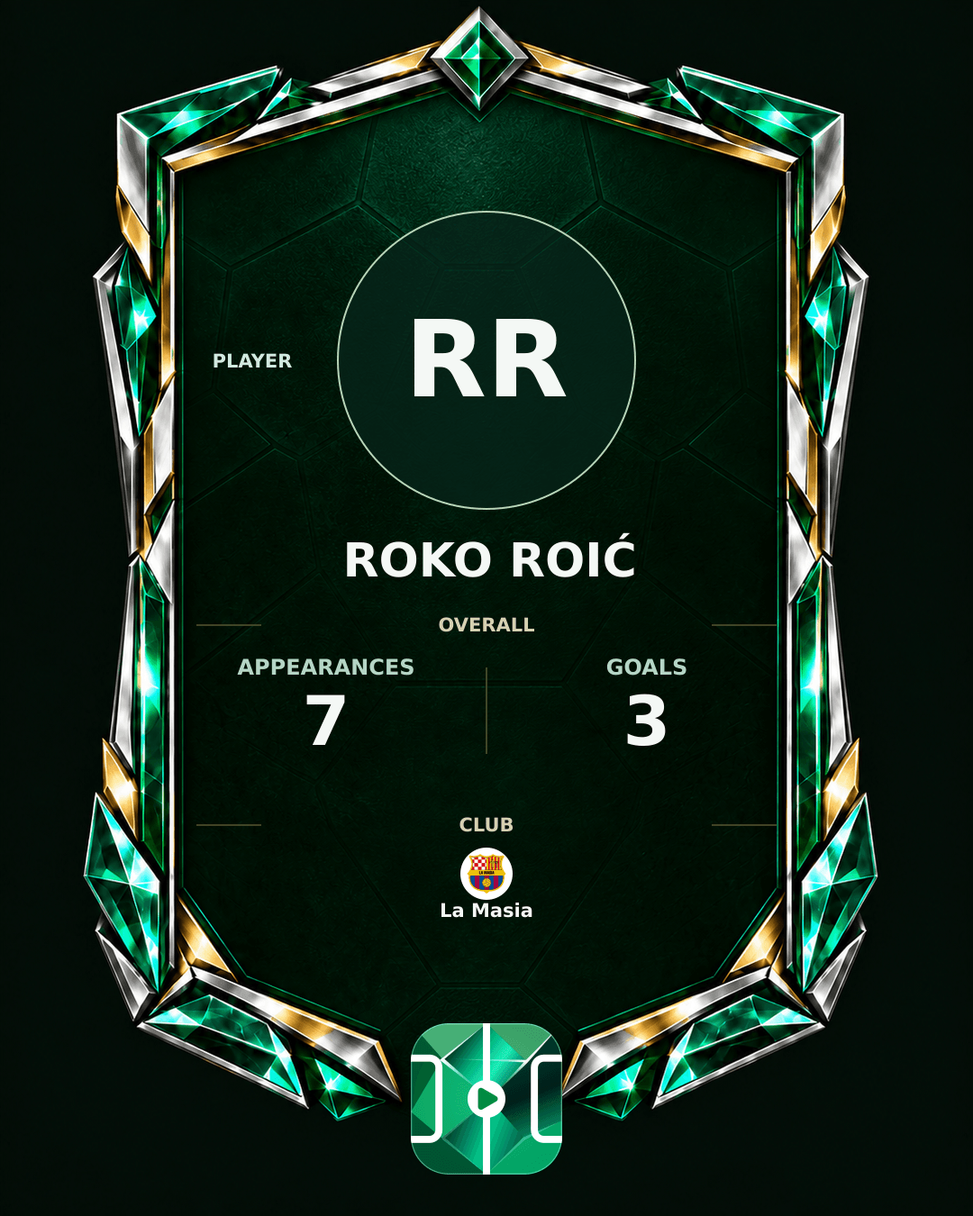 Roko Roić's PLAYGRND profile graphic