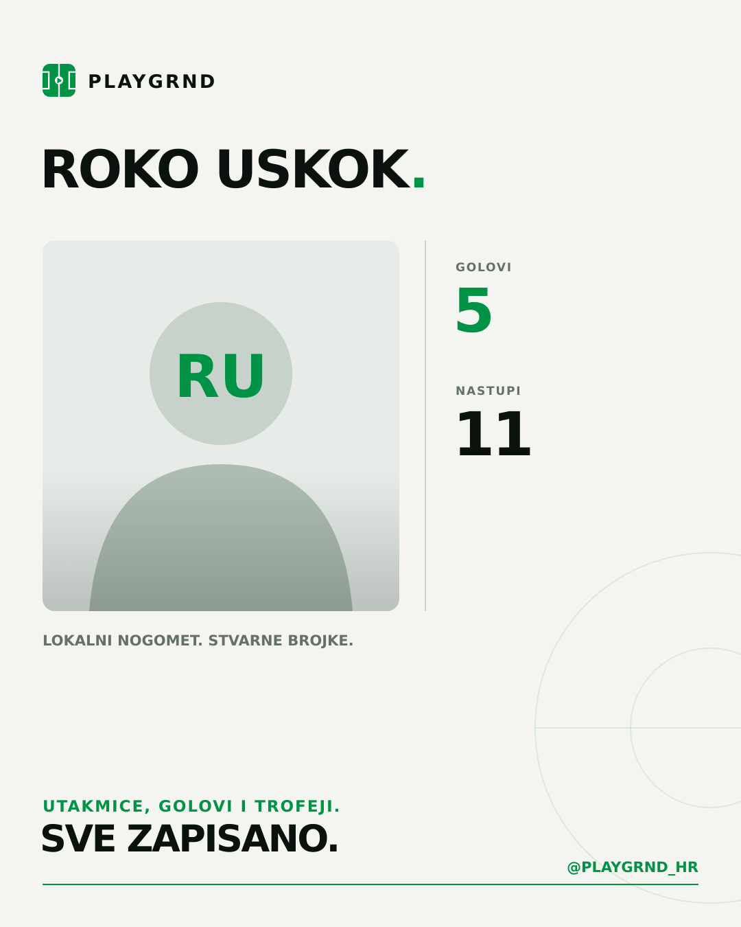PLAYGRND grafika profila Roko Uskok
