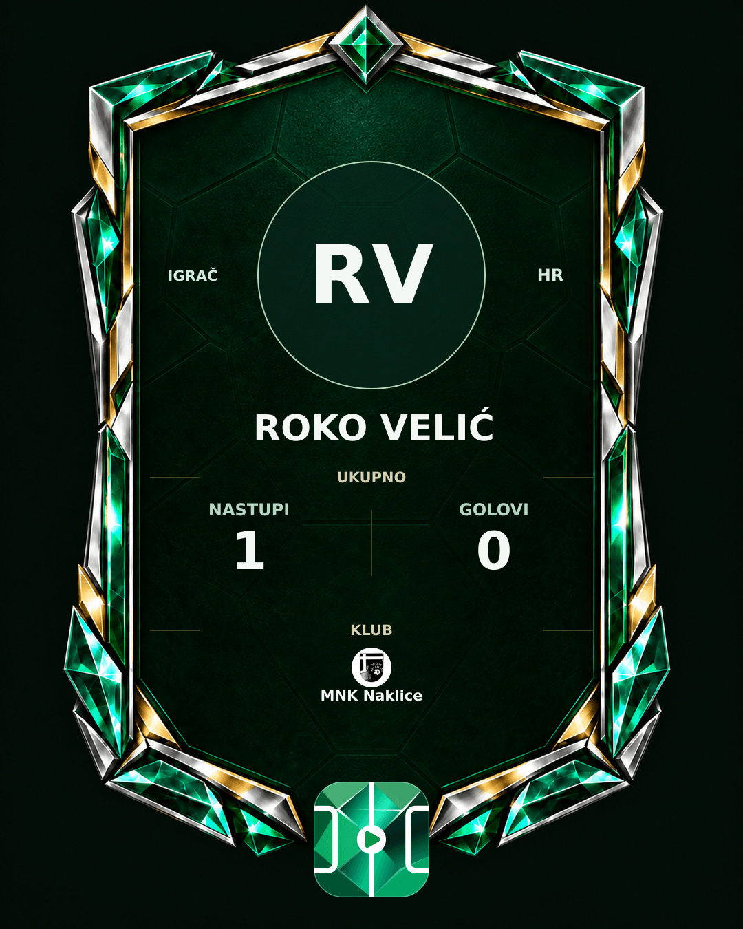 PLAYGRND grafika profila Roko Velić