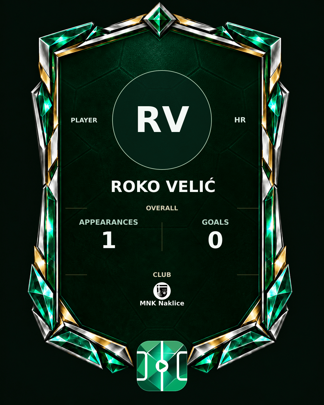Roko Velić's PLAYGRND profile graphic