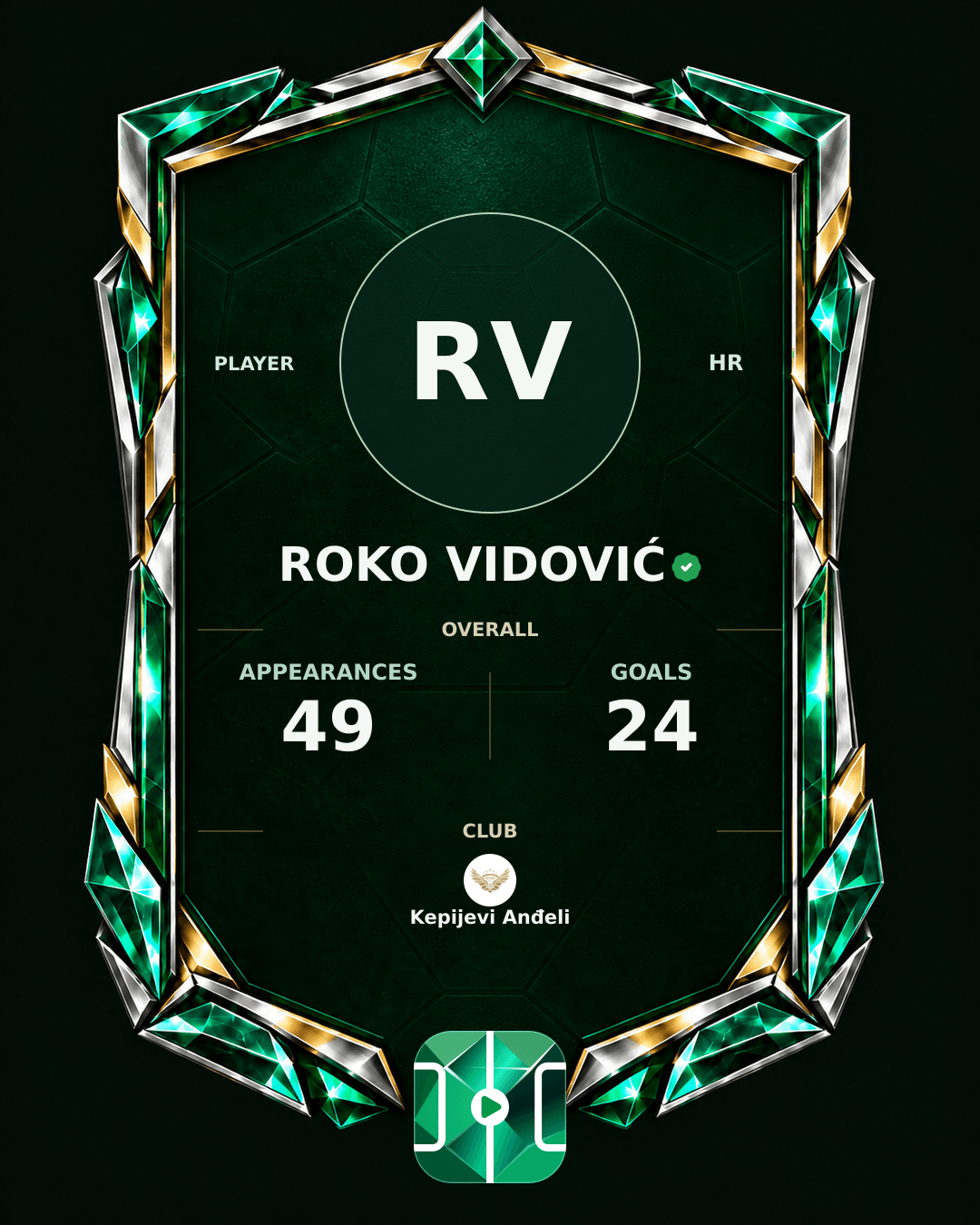 Roko Vidović's PLAYGRND profile graphic
