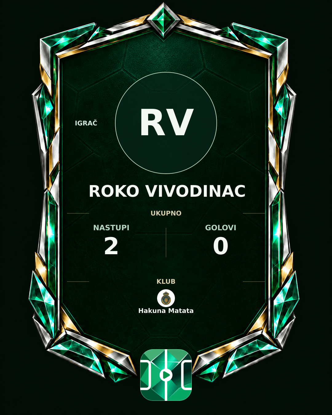 PLAYGRND grafika profila Roko Vivodinac