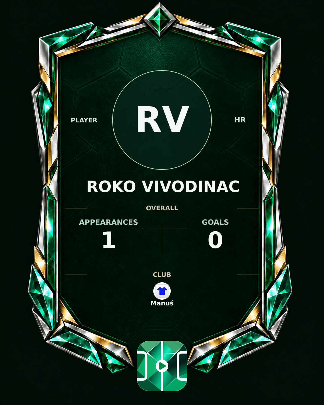 Roko Vivodinac's PLAYGRND profile graphic