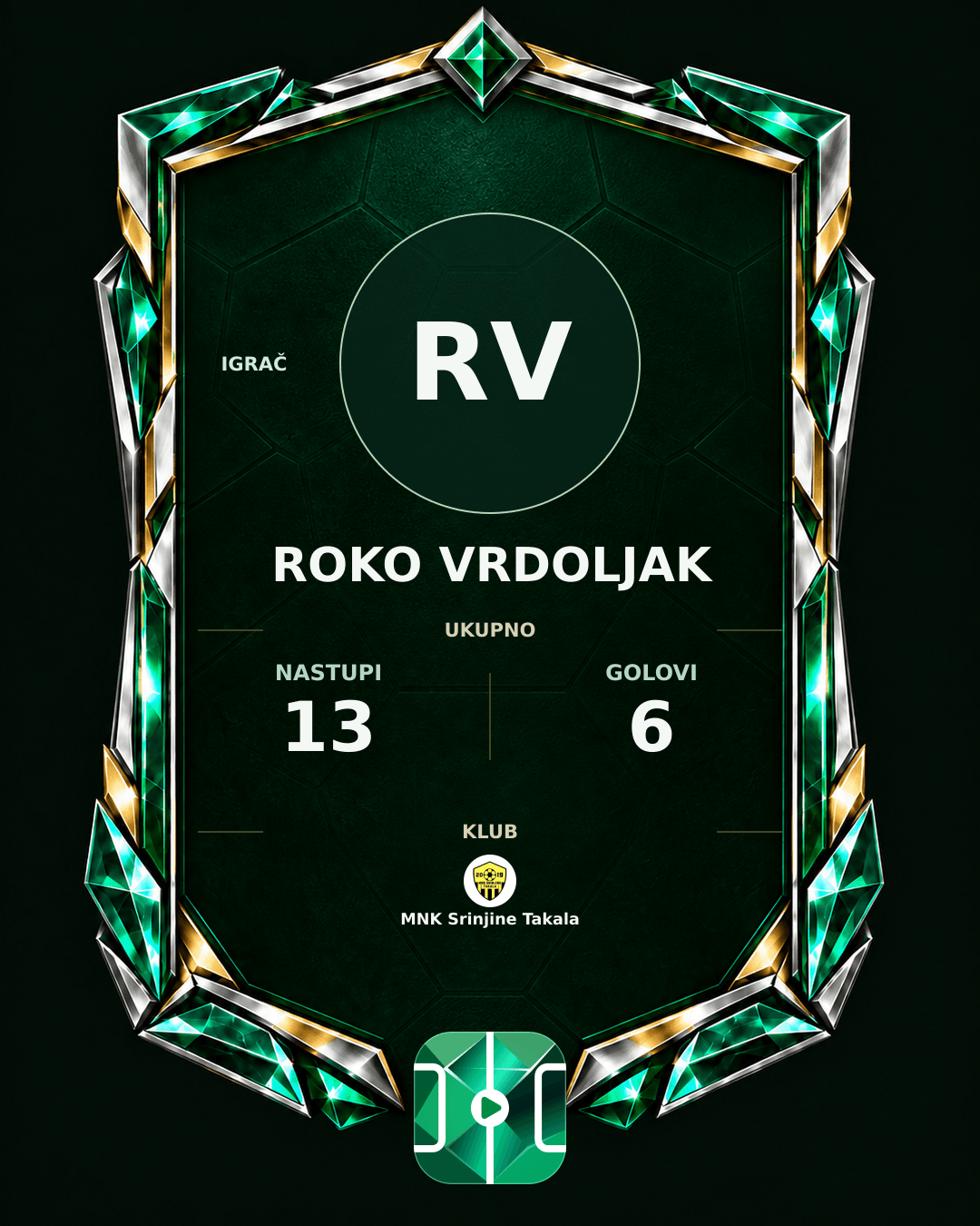 PLAYGRND grafika profila Roko Vrdoljak