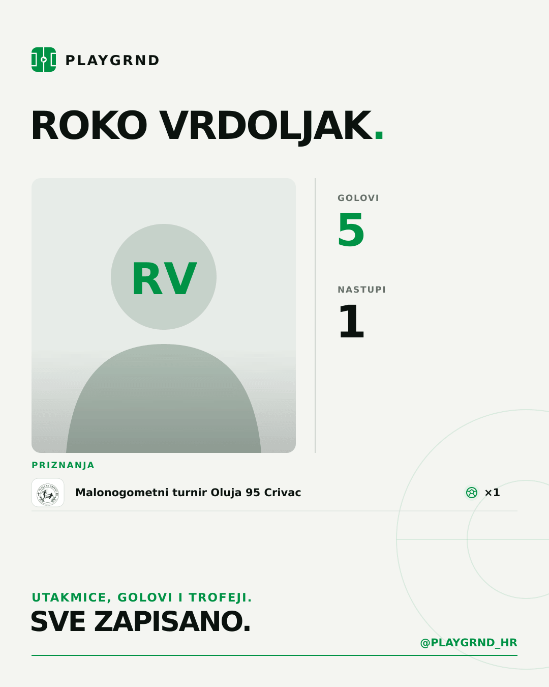 PLAYGRND grafika profila Roko Vrdoljak