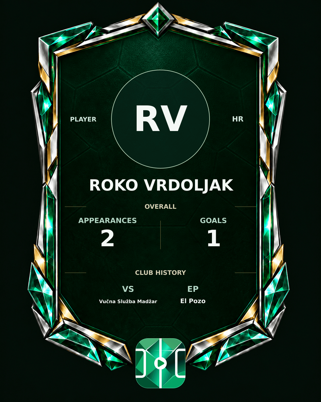 Roko Vrdoljak's PLAYGRND profile graphic