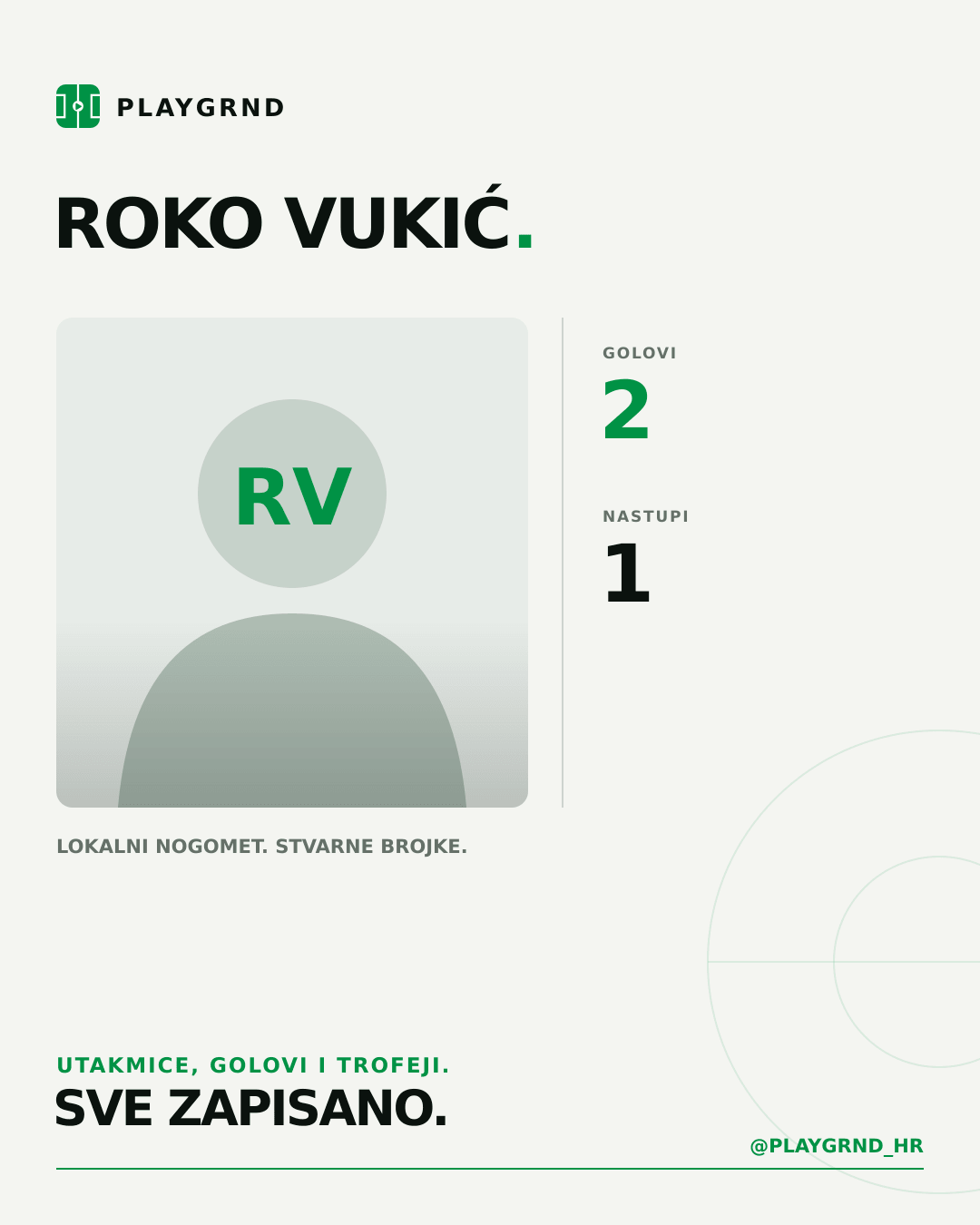 PLAYGRND grafika profila Roko Vukić
