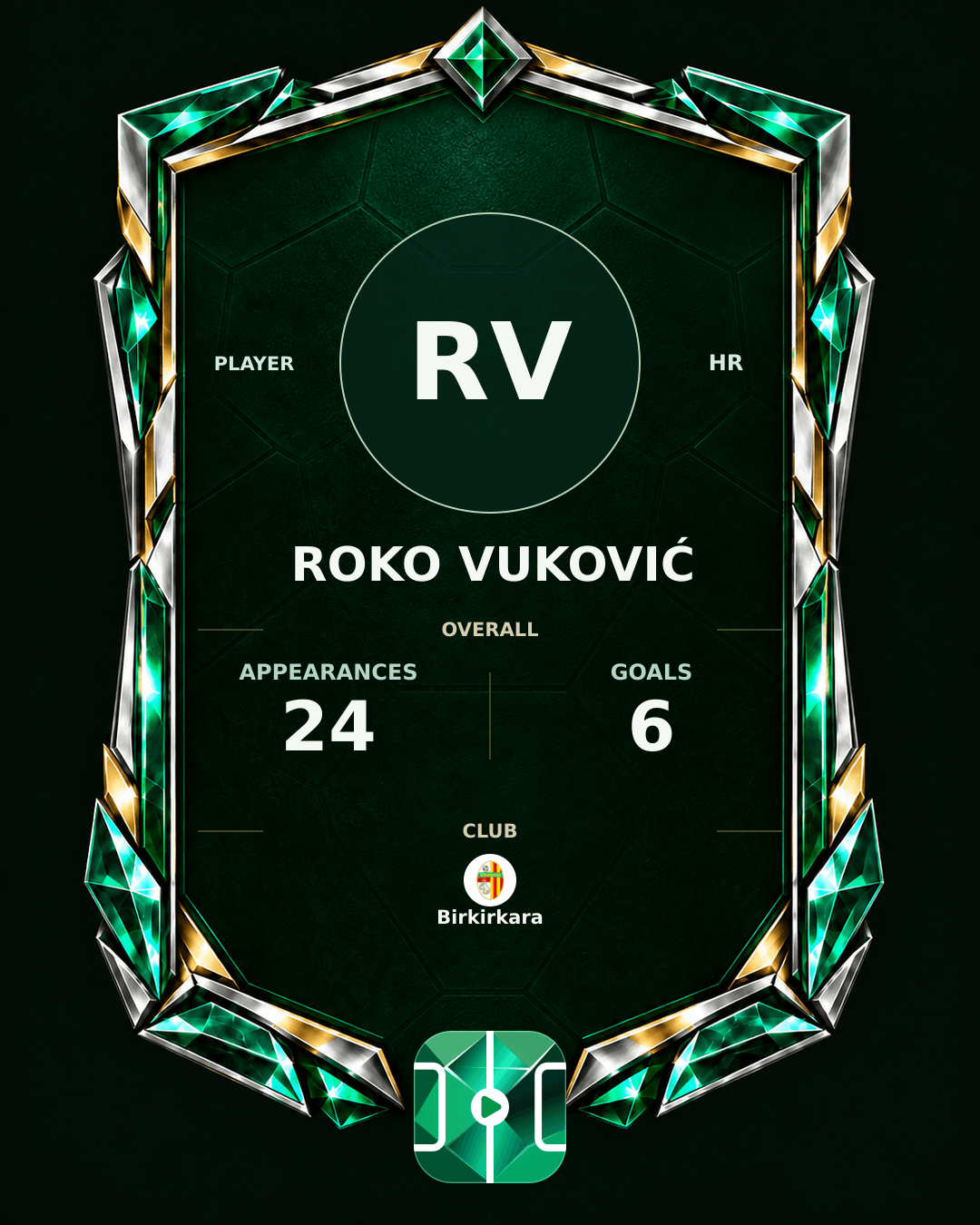 Roko Vuković's PLAYGRND profile graphic