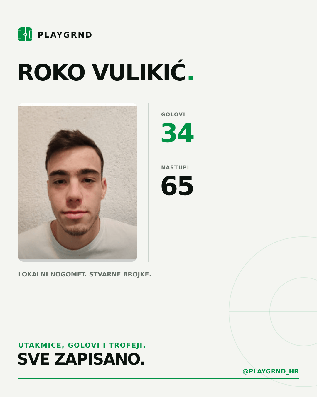 PLAYGRND grafika profila Roko Vulikić