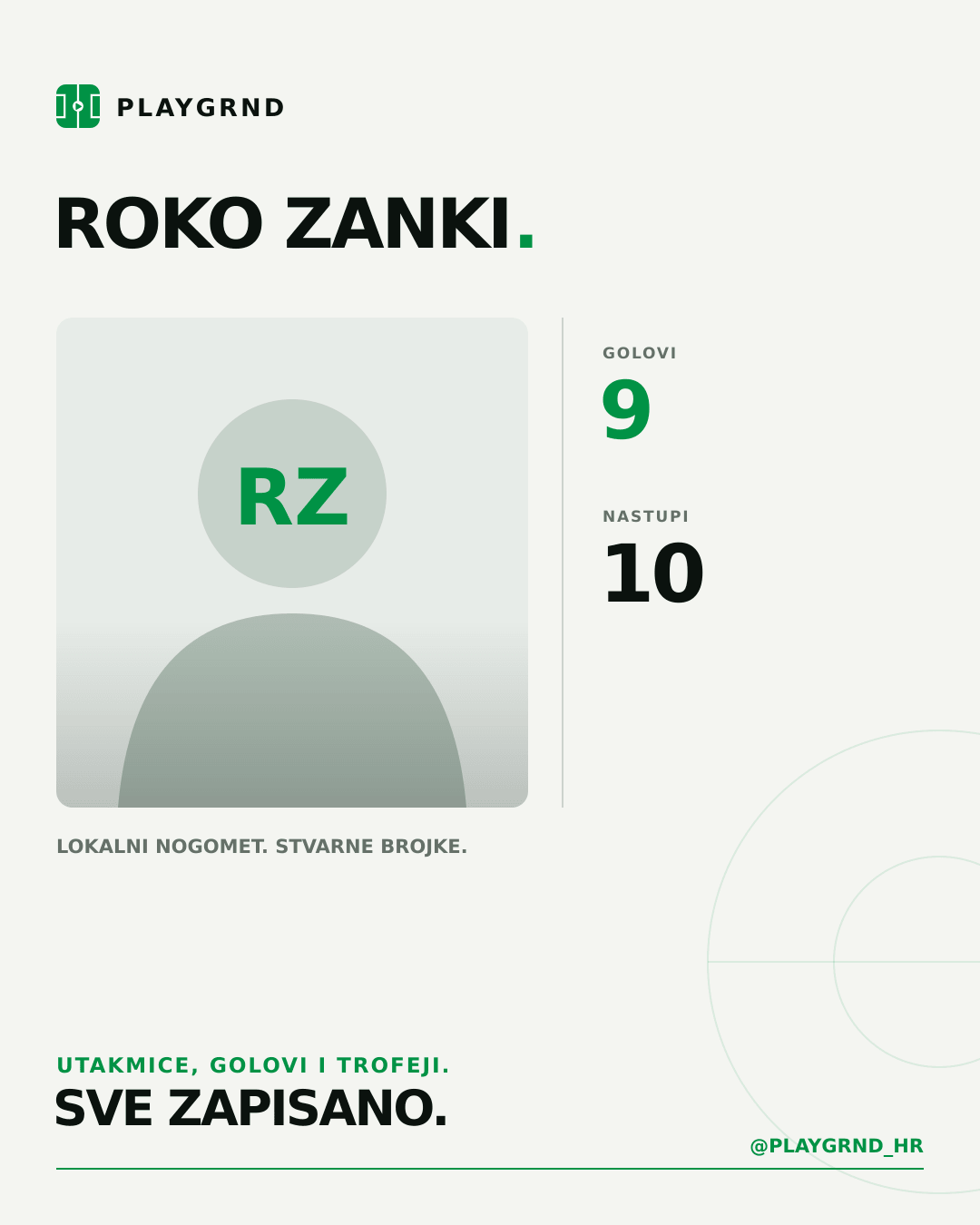 Roko Zanki's PLAYGRND profile graphic