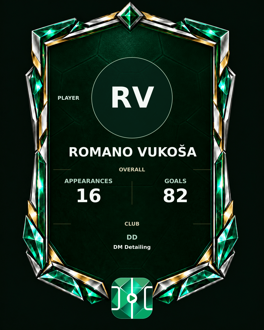 Romano Vukoša's PLAYGRND profile graphic