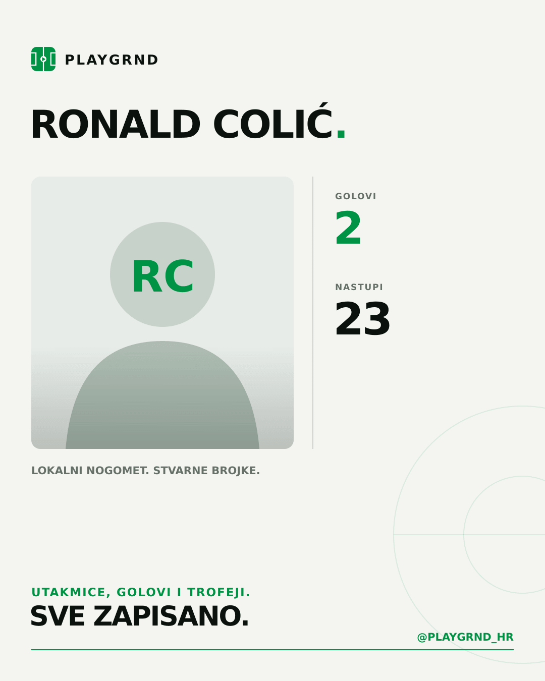 Ronald Colić's PLAYGRND profile graphic